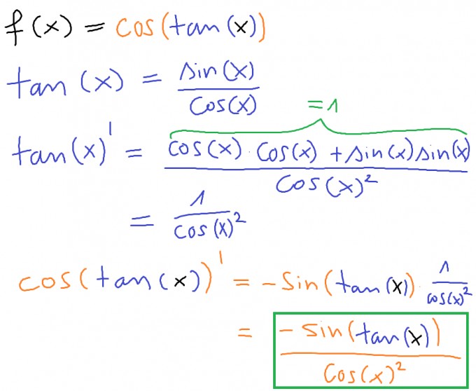 Wie berechne ich die Ableitung von cos(tan(x))? | Mathelounge