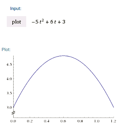 Bild Mathematik