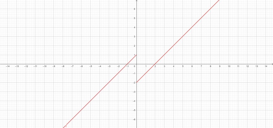 geogebra-export.png