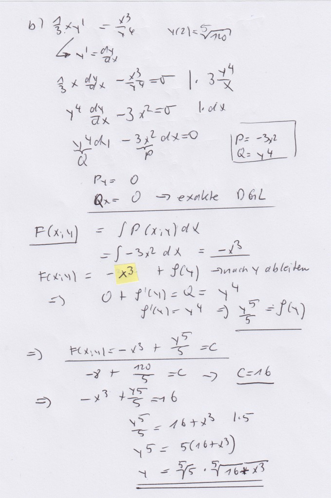 Bild Mathematik