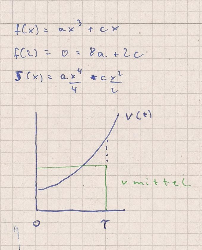 Bild Mathematik