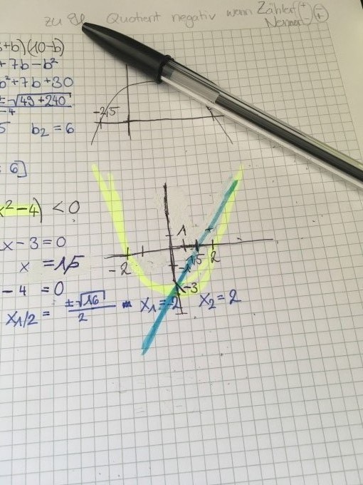 Bild Mathematik