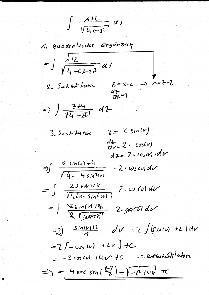 Bild Mathematik