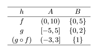 Bild Mathematik