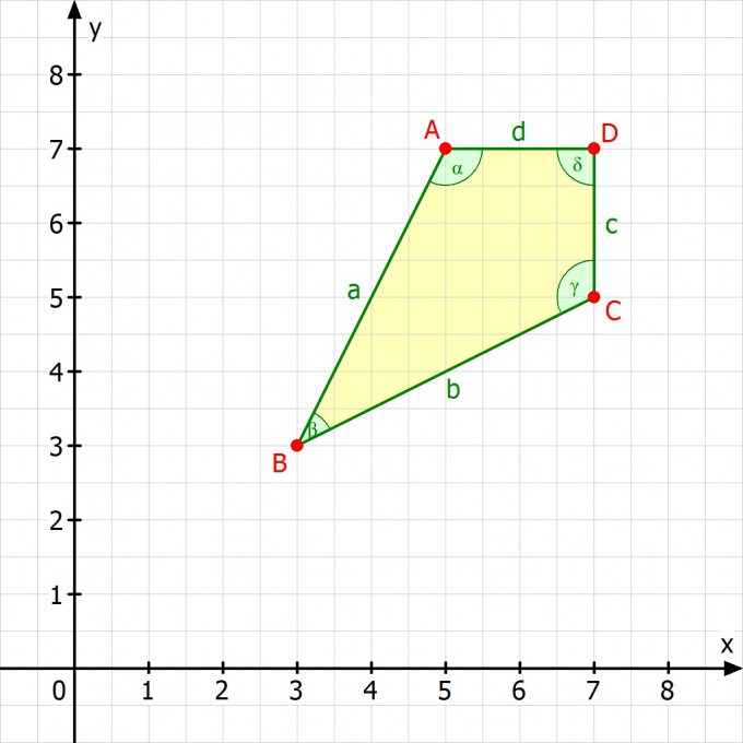 Bild Mathematik