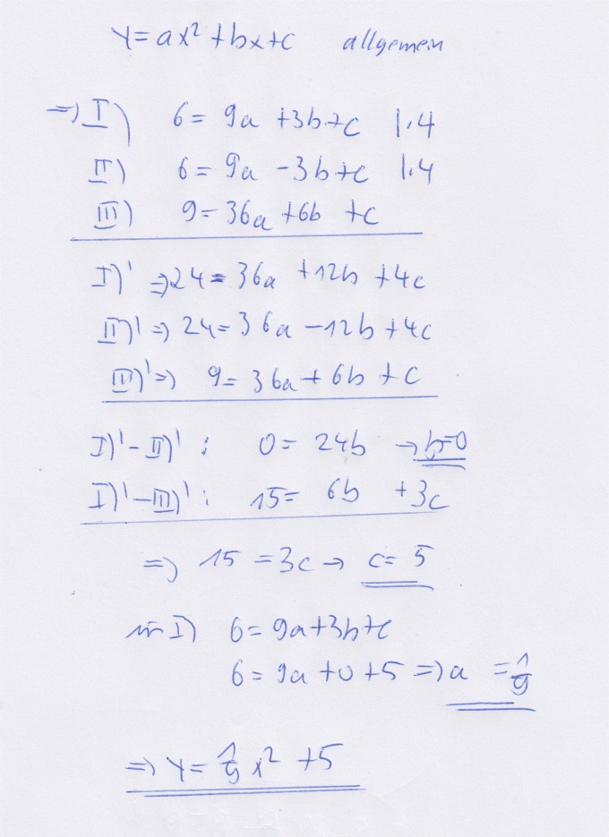 Bild Mathematik