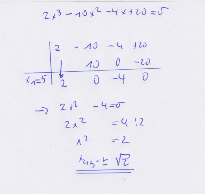 Bild Mathematik