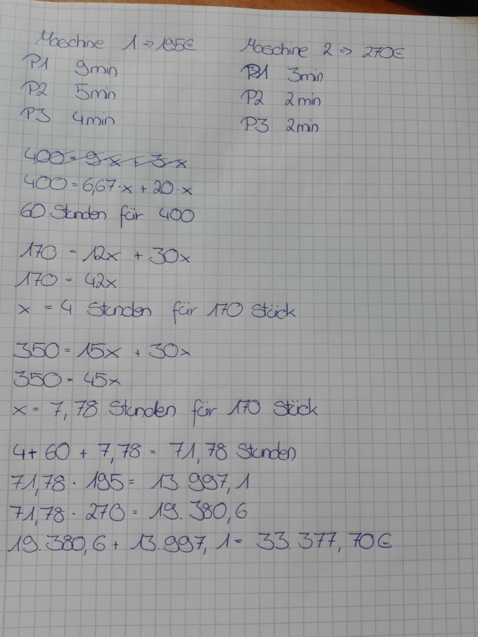 Bild Mathematik