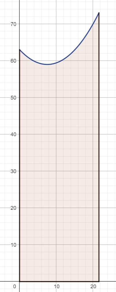 blob.png