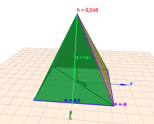 Bild Mathematik