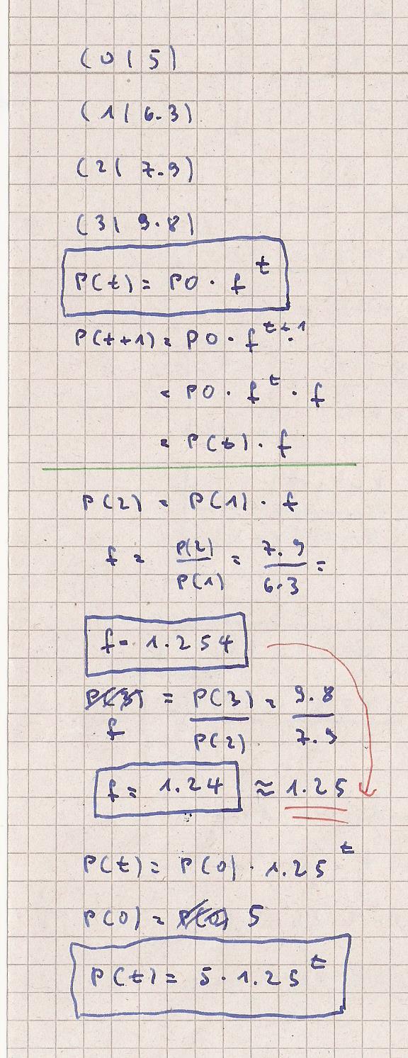 Bild Mathematik