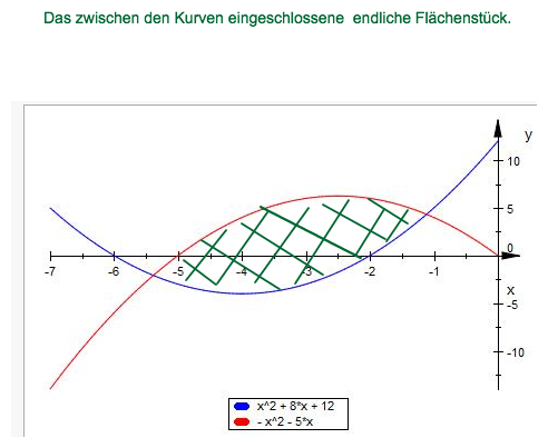 Bild Mathematik