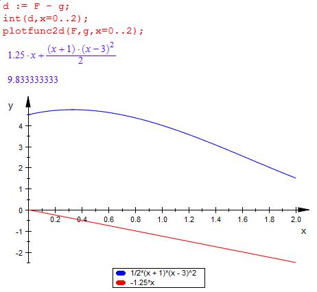 Bild Mathematik