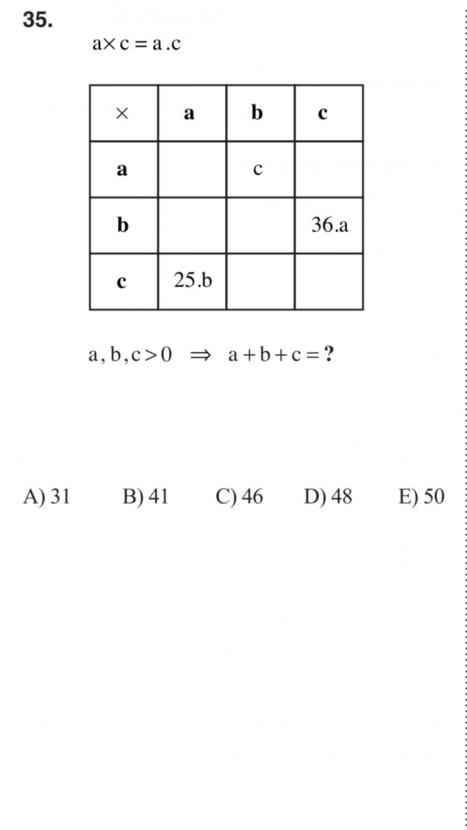 Bild Mathematik