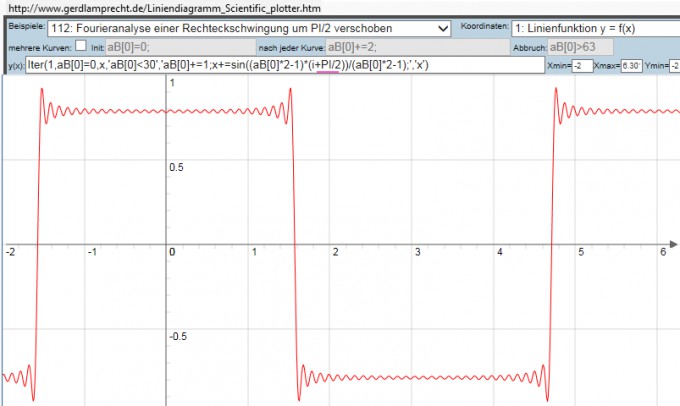 Bild Mathematik