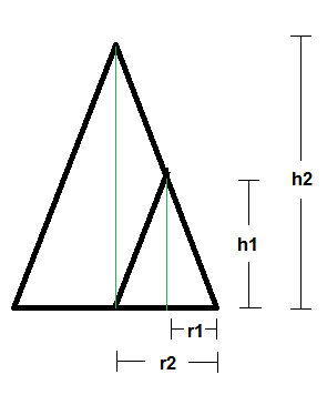 Schüttkegel