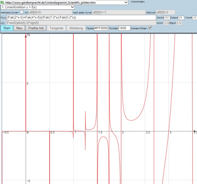 Bild Mathematik