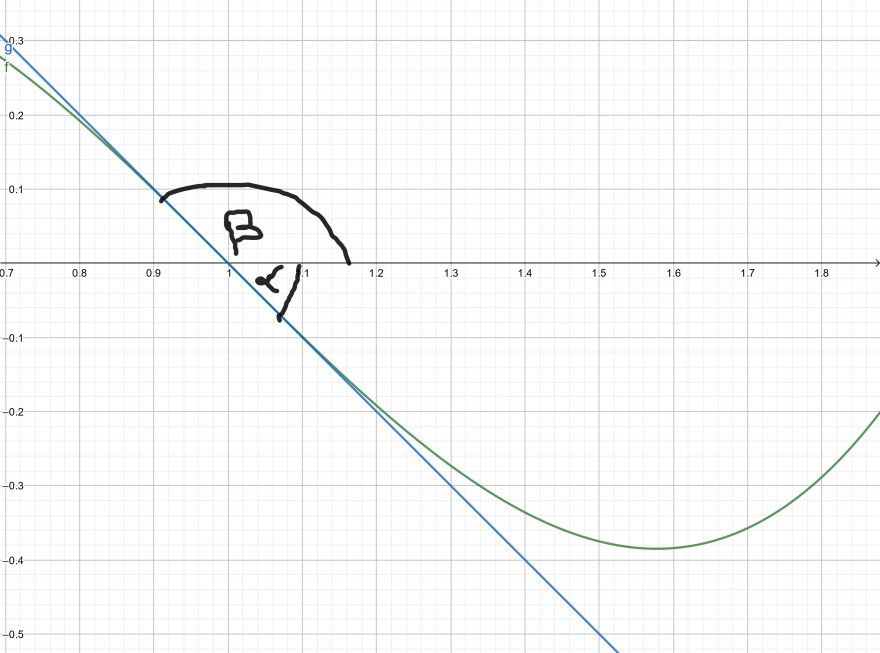 geogebra-export.png