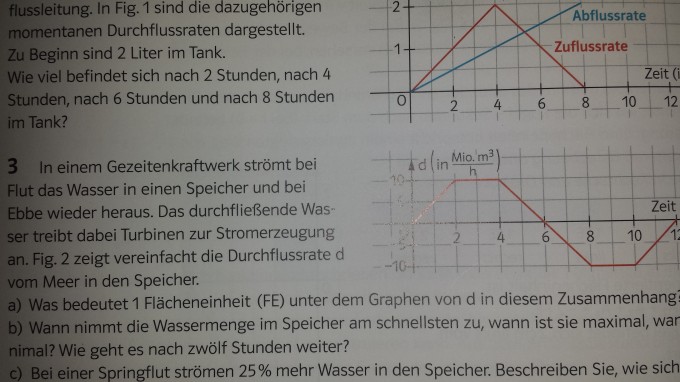 Bild Mathematik