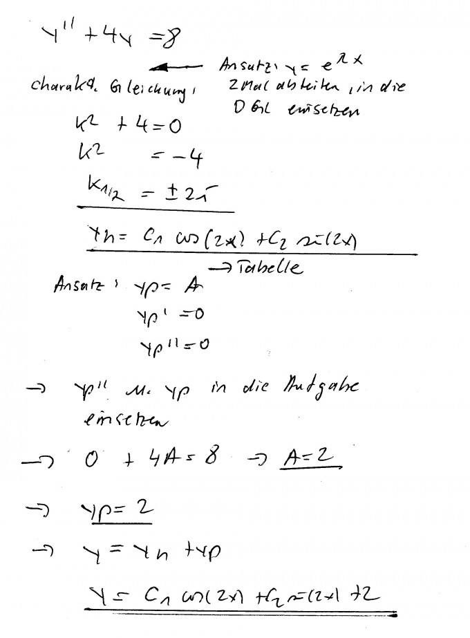 Bild Mathematik