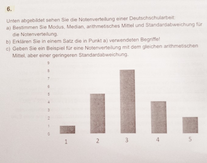 Bild Mathematik