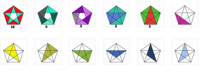 Bild Mathematik