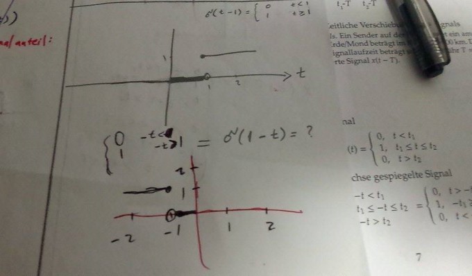 Bild Mathematik