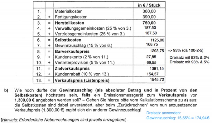 Verkaufspreis berechnen | Mathelounge
