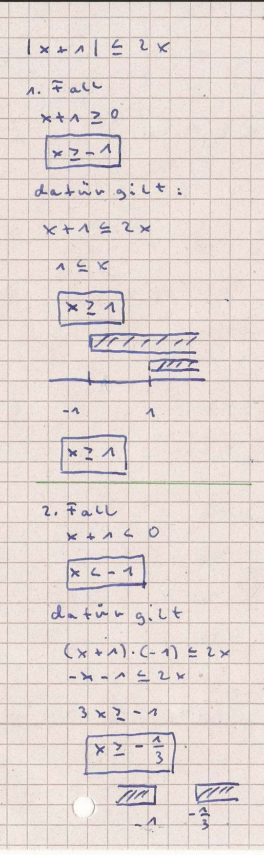 Bild Mathematik