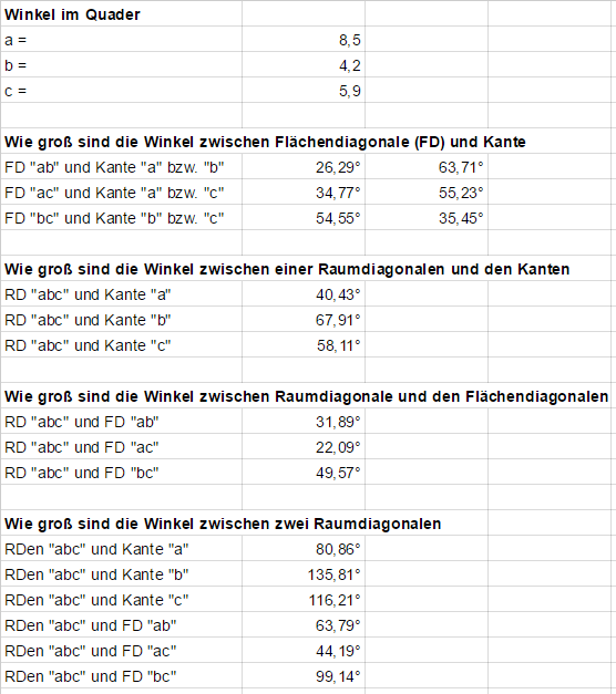 Bild Mathematik