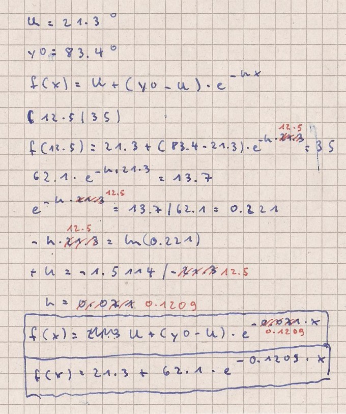 Bild Mathematik