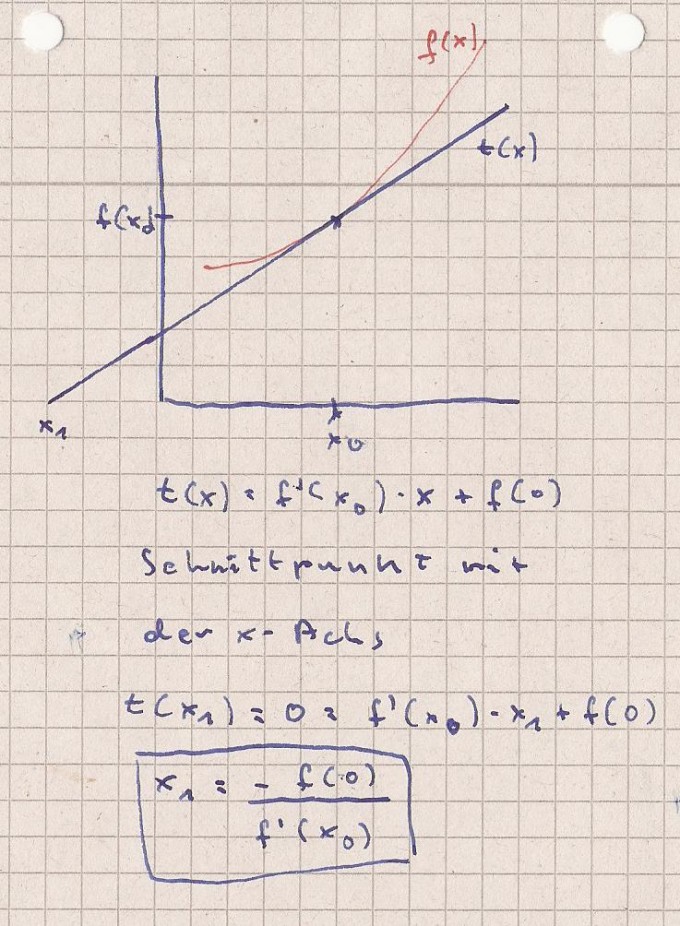 Bild Mathematik