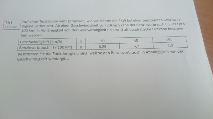 Bild Mathematik