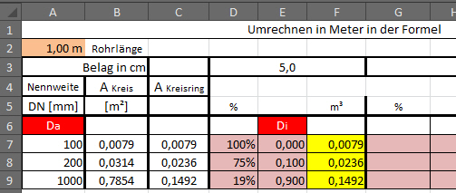 Bild Mathematik