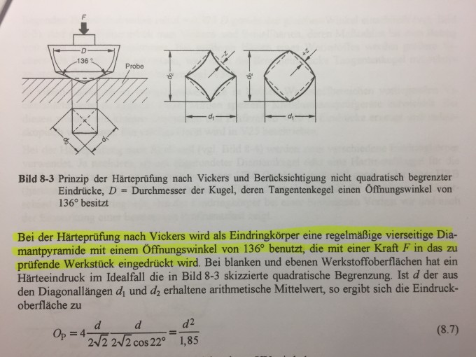 Bild Mathematik