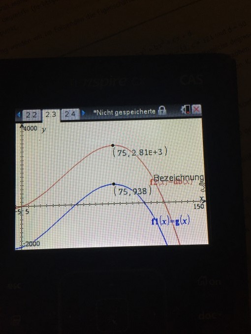 Bild Mathematik