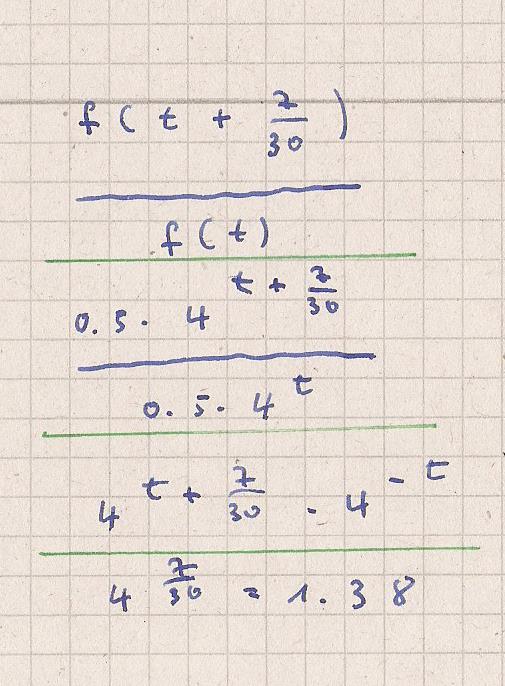 Bild Mathematik