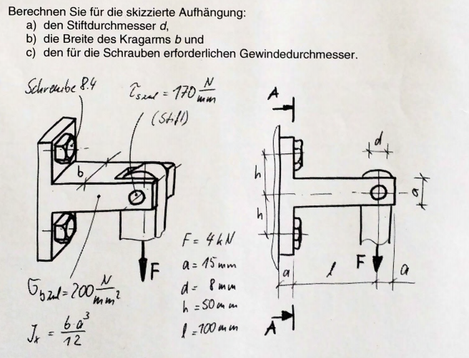 Bild Mathematik