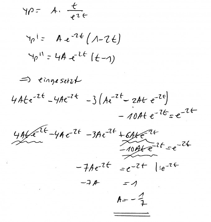 Bild Mathematik