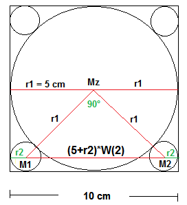 Kreise im Quadrat