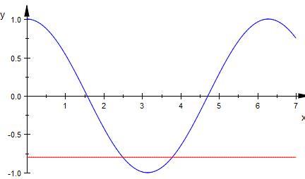 Bild Mathematik