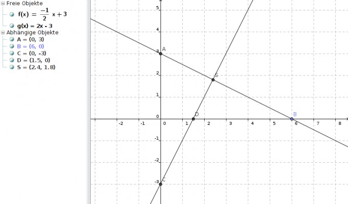 Bild Mathematik