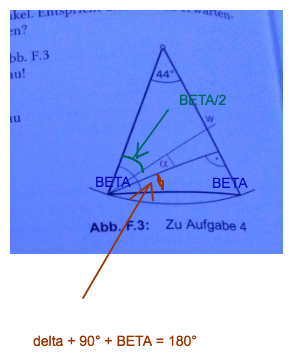 Bild Mathematik