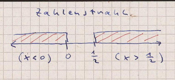 Bild Mathematik