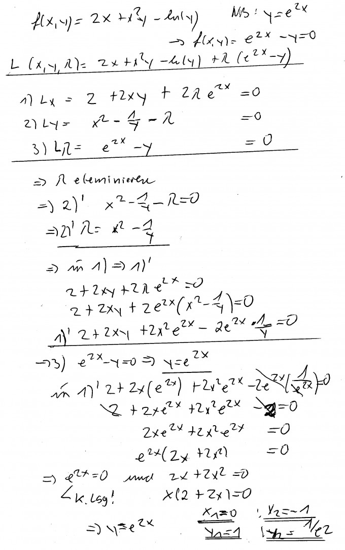 Bild Mathematik