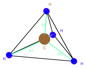 CH4Molekül