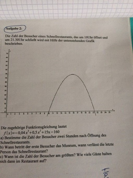 Bild Mathematik