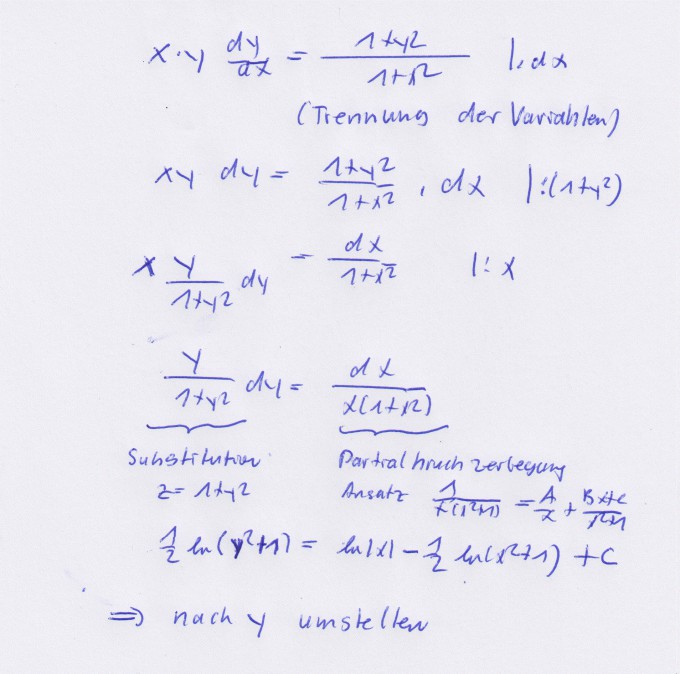 Bild Mathematik