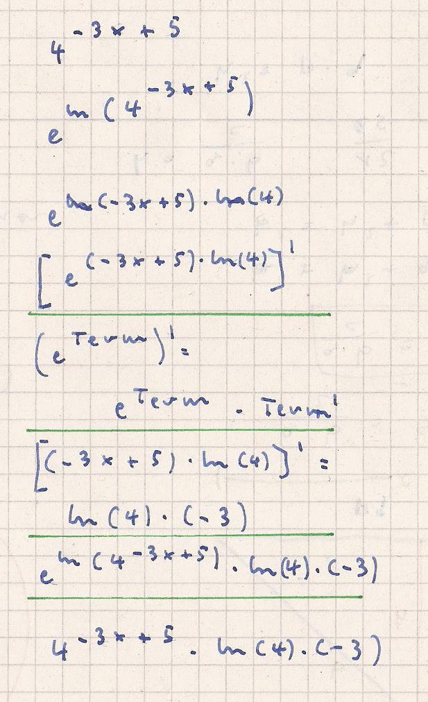 Bild Mathematik