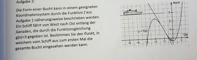 Bild Mathematik